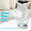 Battery Operated Clip on fan with Camping Lantern, 4 Speeds & Timer, 10000mAh Battery Operated Clip Fan for Bed, Outdoor Travel, Golf Cart - White